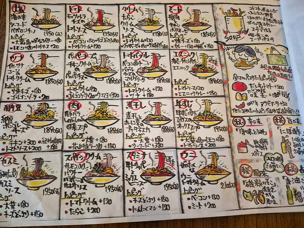 シモキタ洋麺店のメニュー