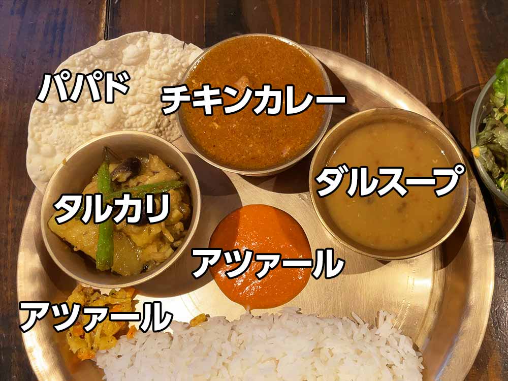 ネパリコの食べ方