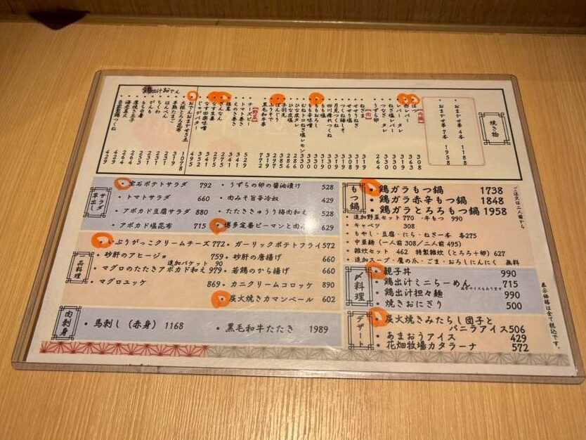 焼鳥ゆう 成城学園前店 食べ物メニュー